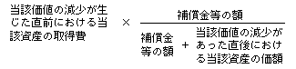 価値の減少に対する補償金等に係る取得費の算式