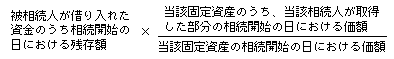 被相続人が借入金により取得した固定資産を相続により取得した場合の算式