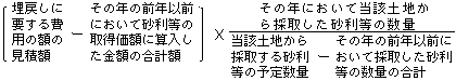 〔埋戻しに要する費用の額の見積額-その年の前年以前において砂利等の取得価額に算入した金額の合計額〕×(その年において当該土地から採取した砂利等の数量)÷(当該土地から採取する砂利等の予定数量-その年の前年以前において採取した砂利等の数量の合計)