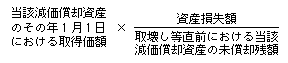 当該減価償却資産のその年1月1日における取得価額×(資産損失額)÷(取壊し等直前における当該減価償却資産の未償却残額)