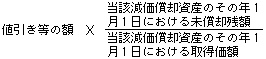 値引き等の額×(当該減価償却資産のその年1月1日における未償却残額)÷(当該減価償却資産のその年1月1日における取得価額)