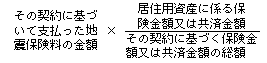 その契約に基づいて支払った地震保険料の金額×(居住用資産に係る保険金額又は共済金額)÷(その契約に基づく保険金額又は共済金額の総額)