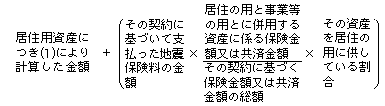 居住用資産につき(1)により計算した金額+〔その契約に基づいて支払った地震保険料の金額×(居住の用と事業等の用とに併用する資産に係る保険金額又は共済金額)÷(その契約に基づく保険金額又は共済金額の総額)×その資産を居住の用に供している割合〕