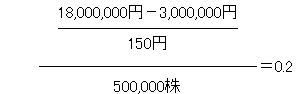 （18,000,000円－3,000,000円）÷（150円）÷（500,000株）＝0.2
