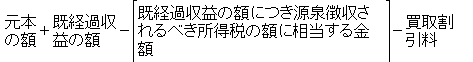 元本の額＋既経過収益の額－（既経過収益の額につき源泉徴収されるべき所得税の額に相当する金額）－買取割引料