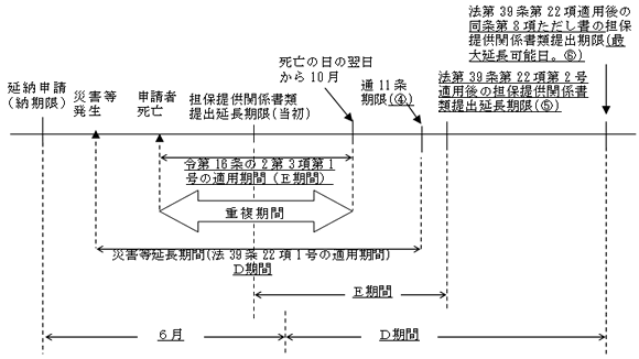 設例2の図